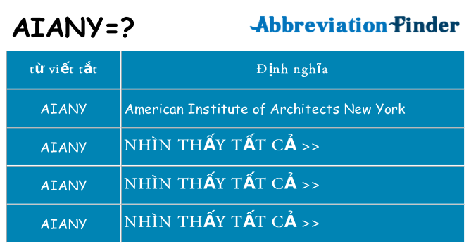 aiany hiện những gì đứng cho