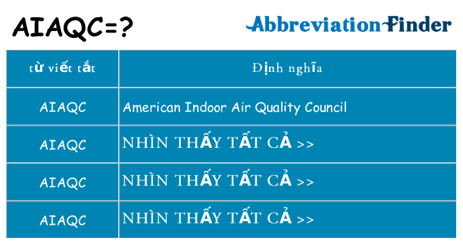aiaqc hiện những gì đứng cho