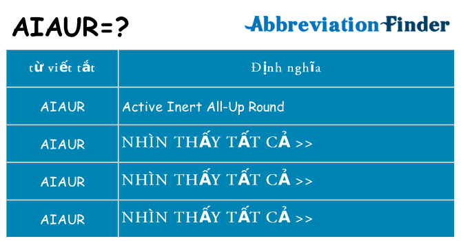 aiaur hiện những gì đứng cho