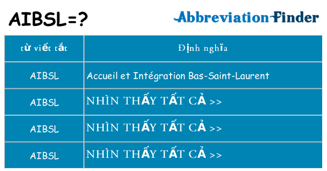aibsl hiện những gì đứng cho