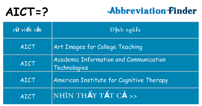 aict hiện những gì đứng cho