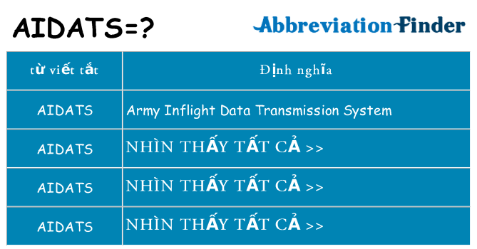 aidats hiện những gì đứng cho