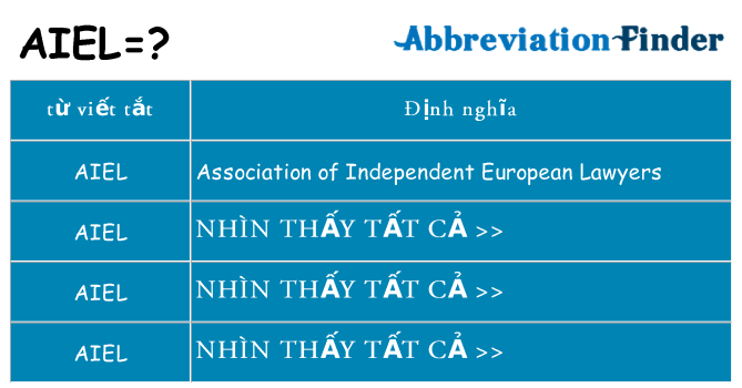 aiel hiện những gì đứng cho