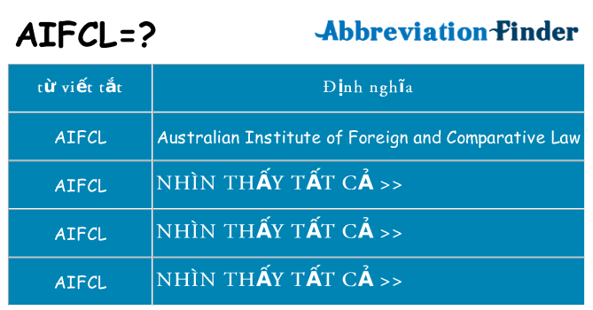 aifcl hiện những gì đứng cho