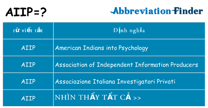 aiip hiện những gì đứng cho