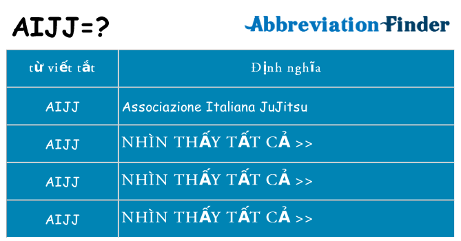 aijj hiện những gì đứng cho
