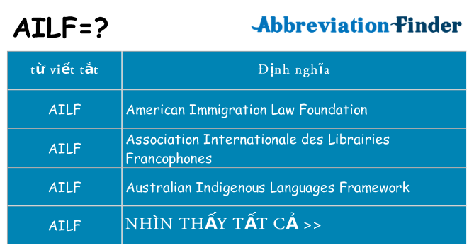 ailf hiện những gì đứng cho