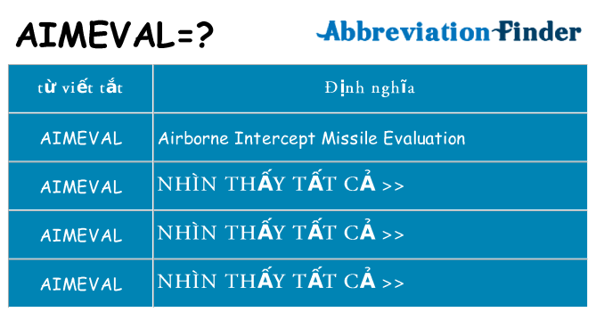 aimeval hiện những gì đứng cho