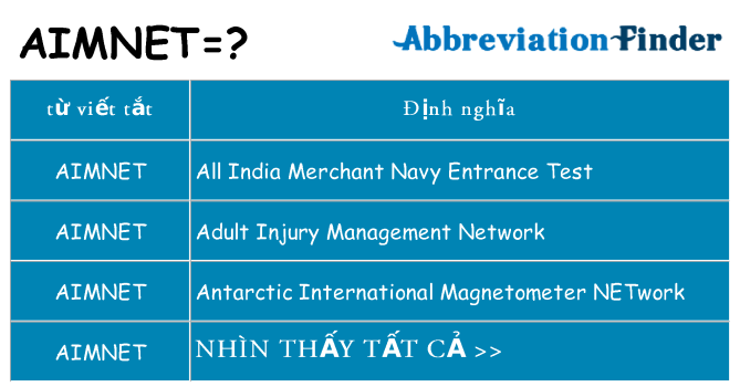 aimnet hiện những gì đứng cho