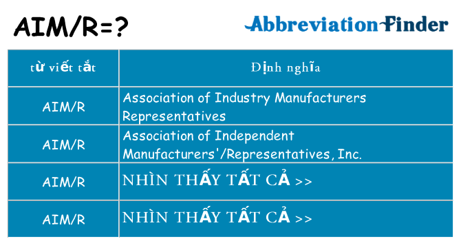 aimr hiện những gì đứng cho