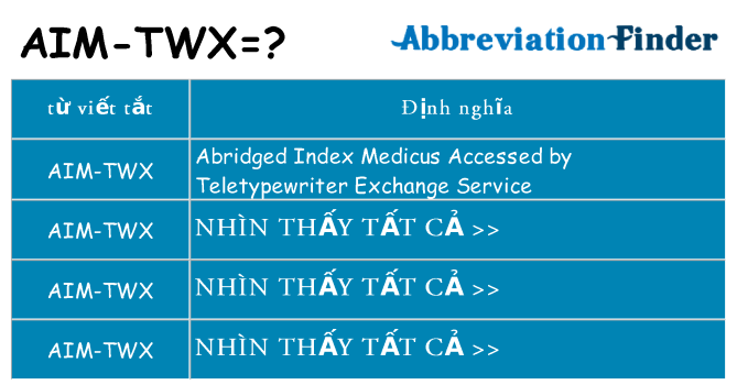 aim-twx hiện những gì đứng cho