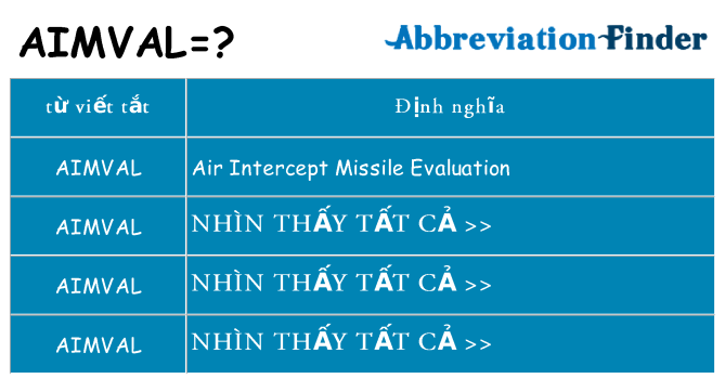 aimval hiện những gì đứng cho
