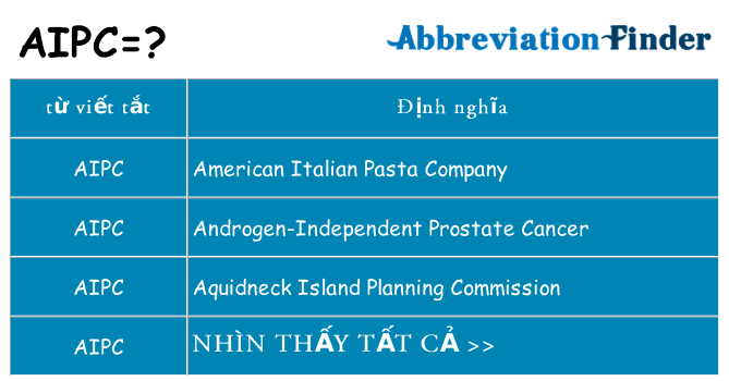 aipc hiện những gì đứng cho