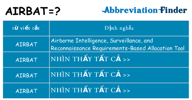 airbat hiện những gì đứng cho