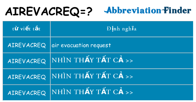 airevacreq hiện những gì đứng cho