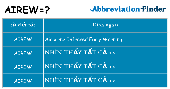 airew hiện những gì đứng cho