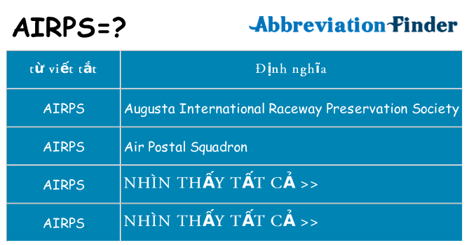 airps hiện những gì đứng cho