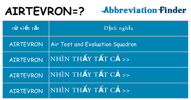 airtevron hiện những gì đứng cho