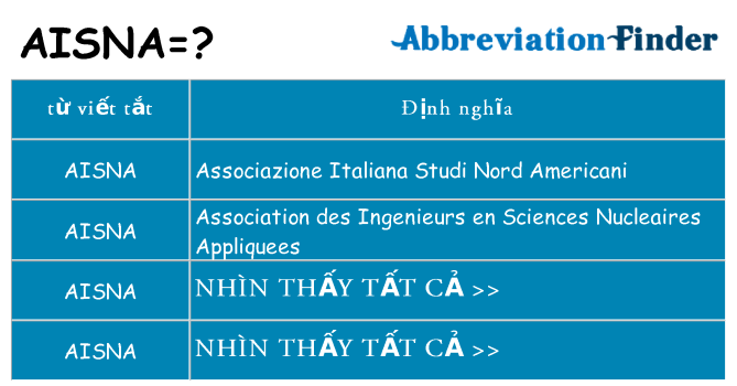 aisna hiện những gì đứng cho