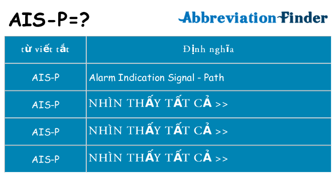 ais-p hiện những gì đứng cho