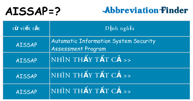 aissap hiện những gì đứng cho