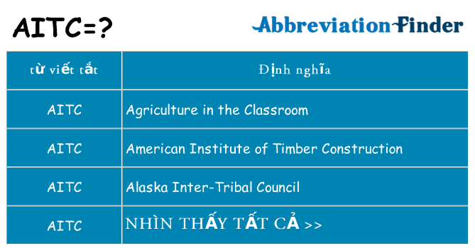 aitc hiện những gì đứng cho