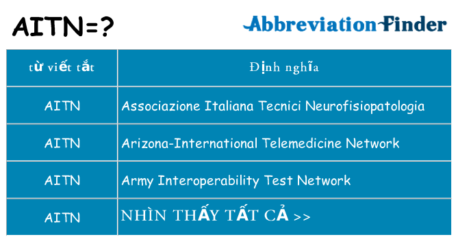 aitn hiện những gì đứng cho