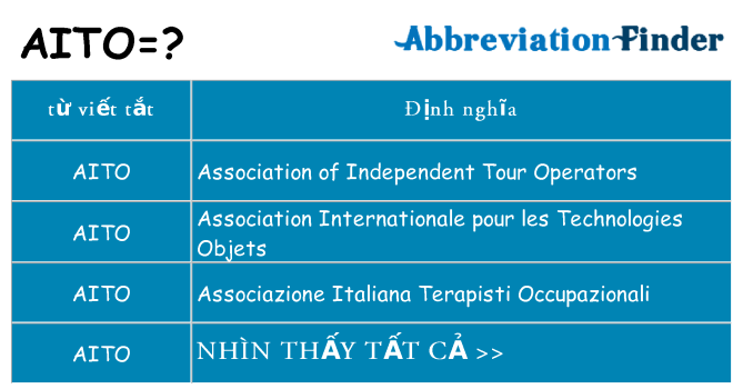 aito hiện những gì đứng cho