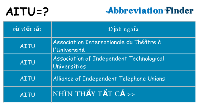 aitu hiện những gì đứng cho