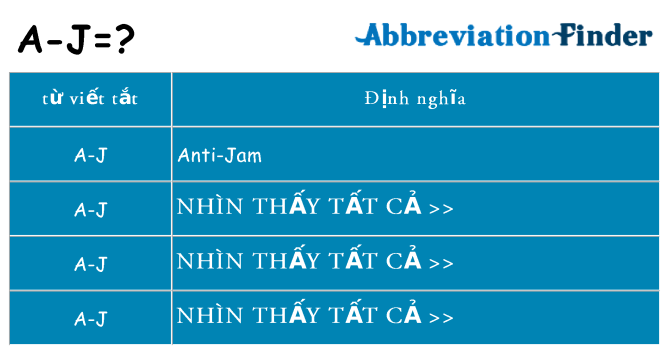 a-j hiện những gì đứng cho