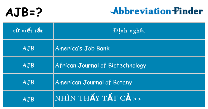 ajb hiện những gì đứng cho