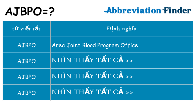 ajbpo hiện những gì đứng cho