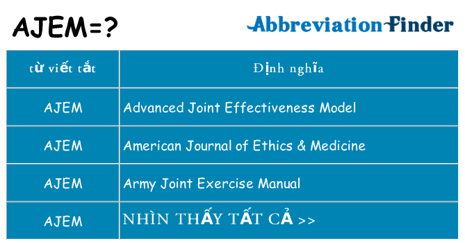 ajem hiện những gì đứng cho