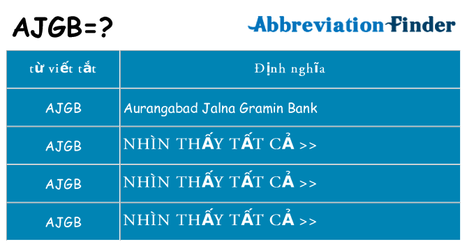 ajgb hiện những gì đứng cho
