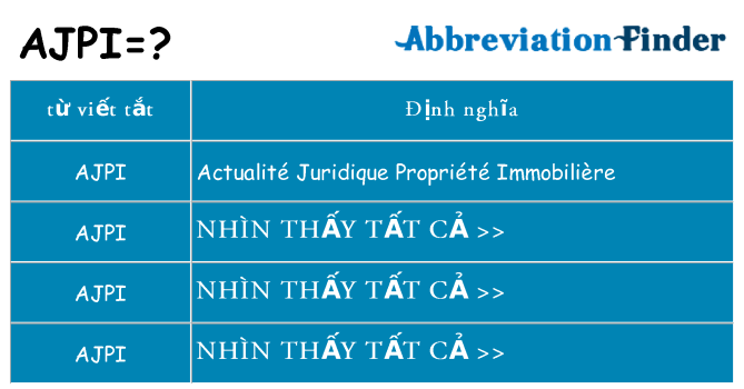 ajpi hiện những gì đứng cho
