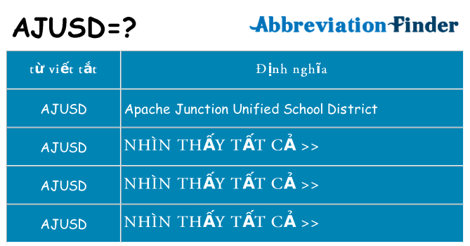 ajusd hiện những gì đứng cho
