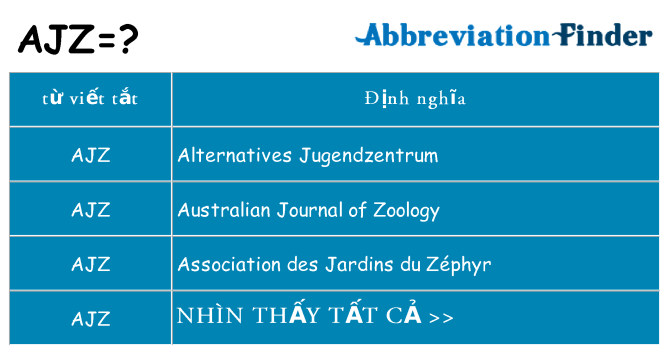 ajz hiện những gì đứng cho