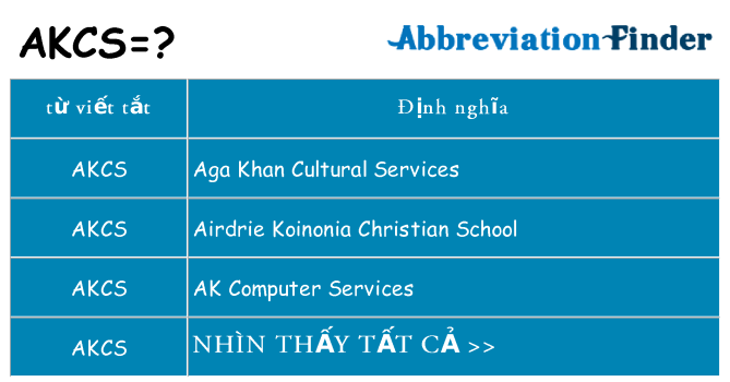 akcs hiện những gì đứng cho