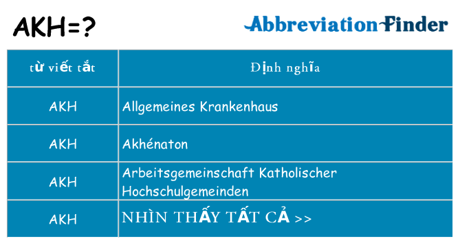 akh hiện những gì đứng cho