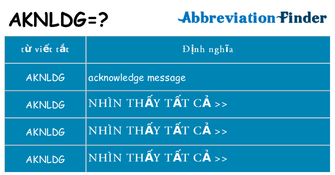 aknldg hiện những gì đứng cho
