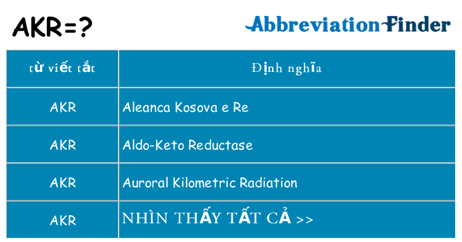akr hiện những gì đứng cho