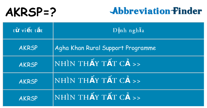 akrsp hiện những gì đứng cho