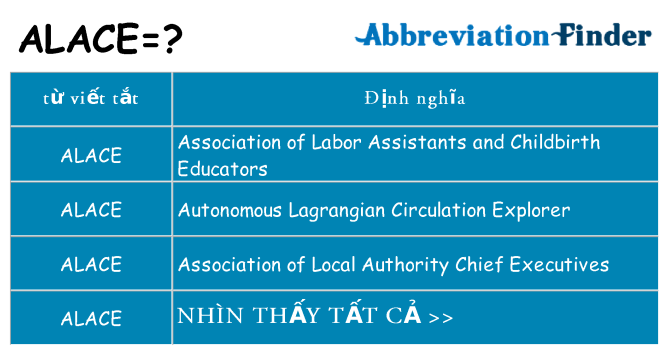 alace hiện những gì đứng cho