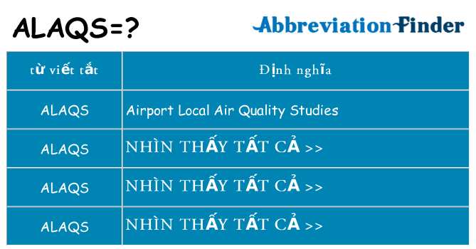 alaqs hiện những gì đứng cho