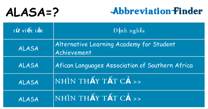 alasa hiện những gì đứng cho