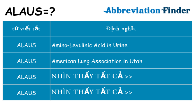 alaus hiện những gì đứng cho
