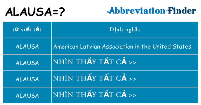 alausa hiện những gì đứng cho