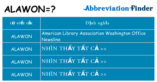 alawon hiện những gì đứng cho