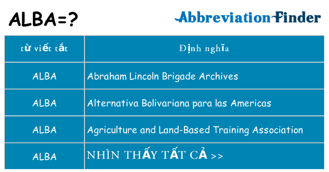 alba hiện những gì đứng cho