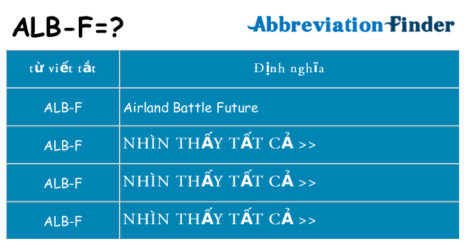 alb-f hiện những gì đứng cho